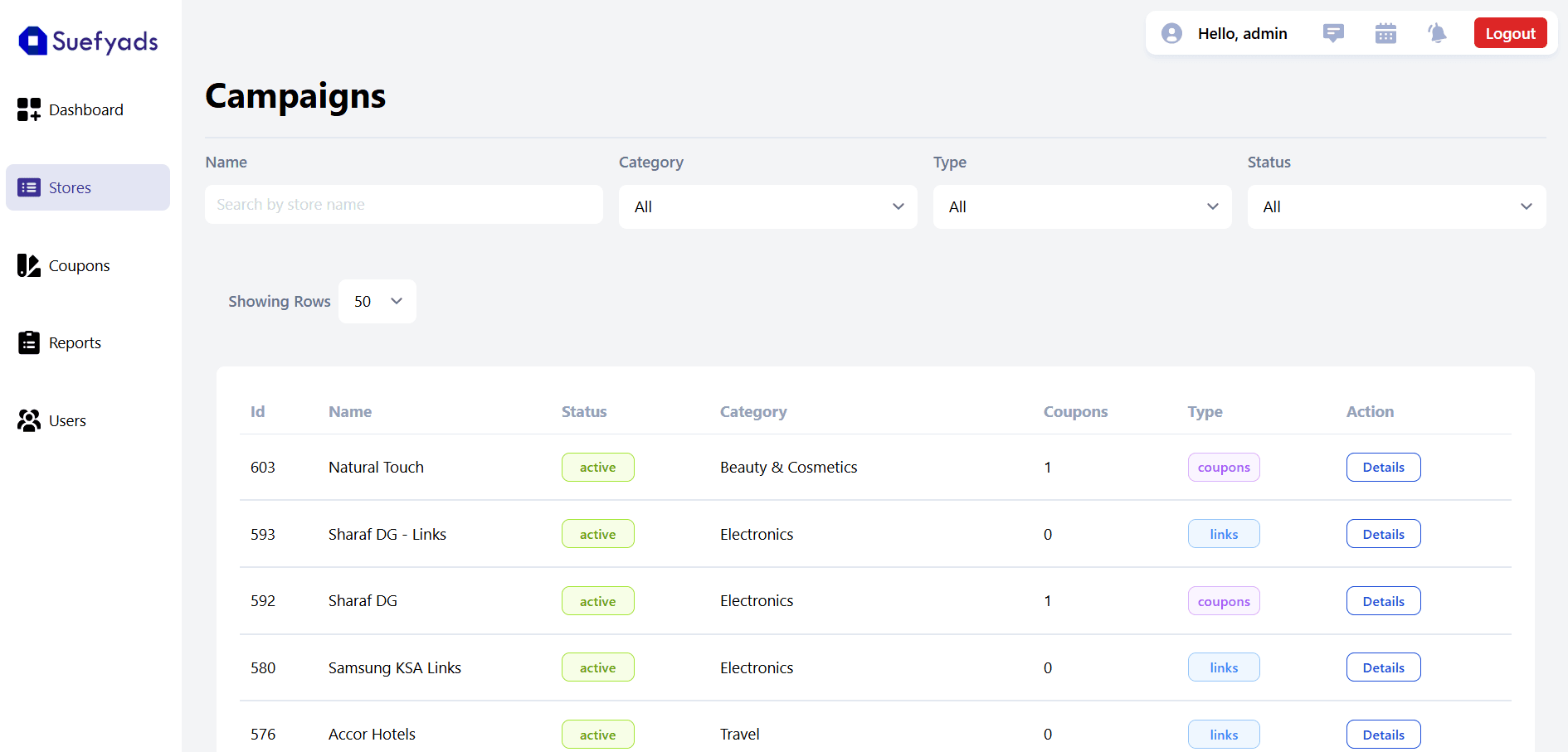 SuefyAds Dashboard